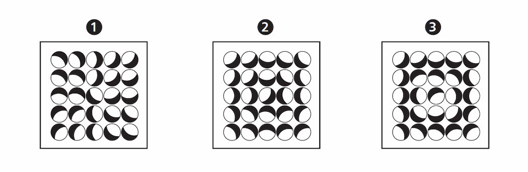 1. Standard 2. V1 Vertical concentrated 3. V2 Vertical diffused