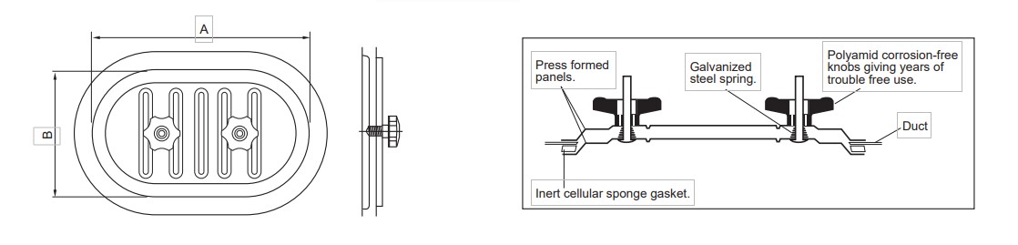 Dimension of Flat Access Door (FAD)