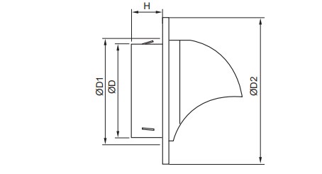 Dimension of Stainless Steel Louver-A Type (SSL-A)