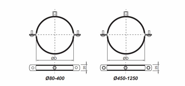 Dimension of Ventilation Pipe Clamps With Rubber (PCWR)