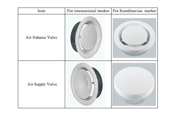 Best-seller: Metal Exhaust and Supply Air Valves