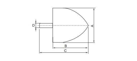 Dimension of Anti Vibration Rubber Mounts