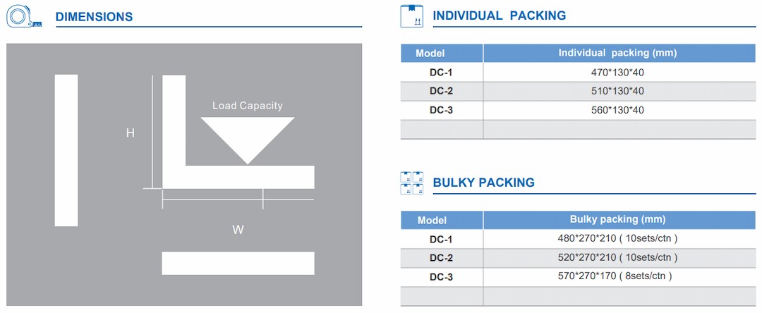 Dimension of Bracket for A/C Outdoor Unit (DC-1 DC-2 DC-3)