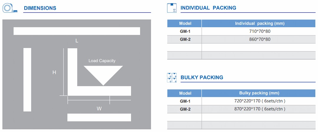 Dimension of Bracket for A/C Outdoor Unit (GM-1 GM-2)