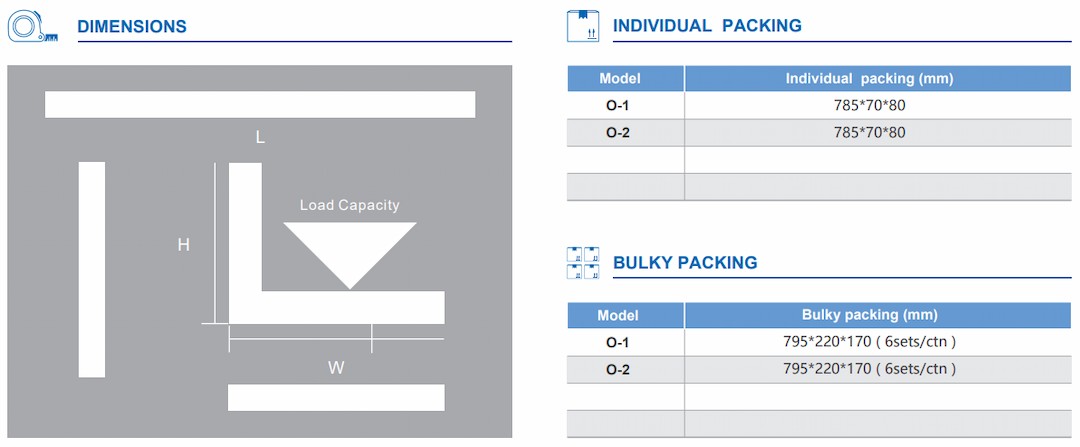 Dimension of Bracket for A/C Outdoor Unit (O-1 O-2)