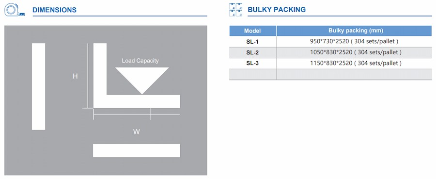 Dimension of Welded Bracket (SL-1 SL-2 SL-3)