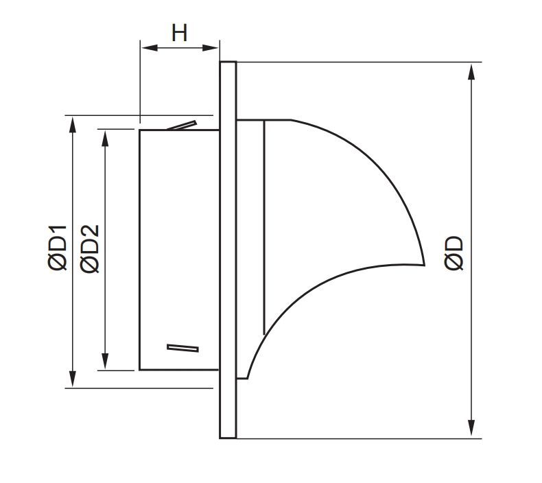 Dimension of Stainless Steel Louver-B Type (SSL-B)