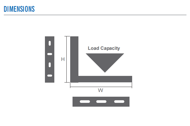 Dimension of Bracket for A/C Outdoor Unit (AHDN)