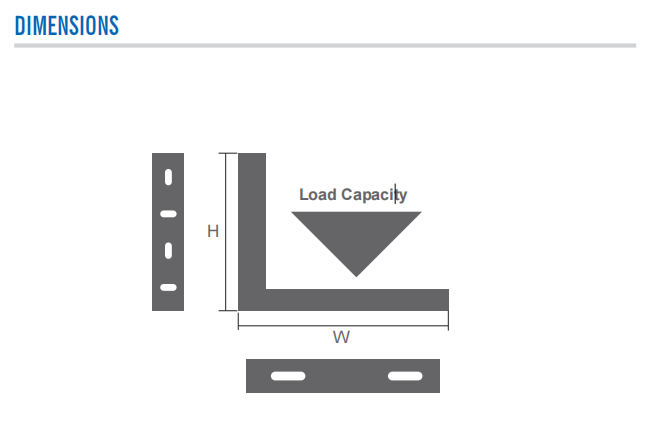 Dimension of Bracket for A/C Outdoor Unit (ALO)