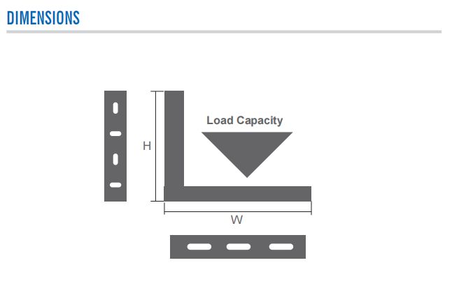 Dimension of Non-Insulated Ventilation Duct Clamp (PCNI)