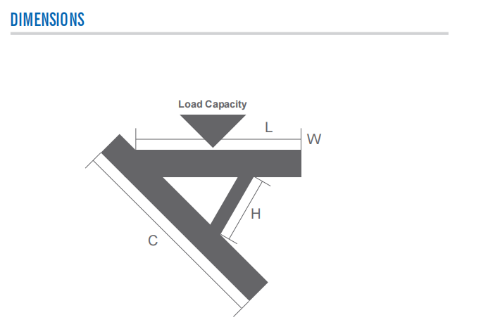 Dimension of Bracket for A/C Outdoor Unit (AW-1 AW-2)