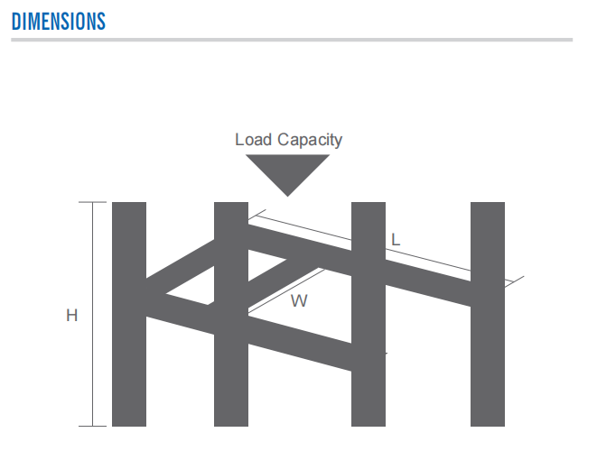 Dimension of Bracket for A/C Outdoor Unit (AGSM)