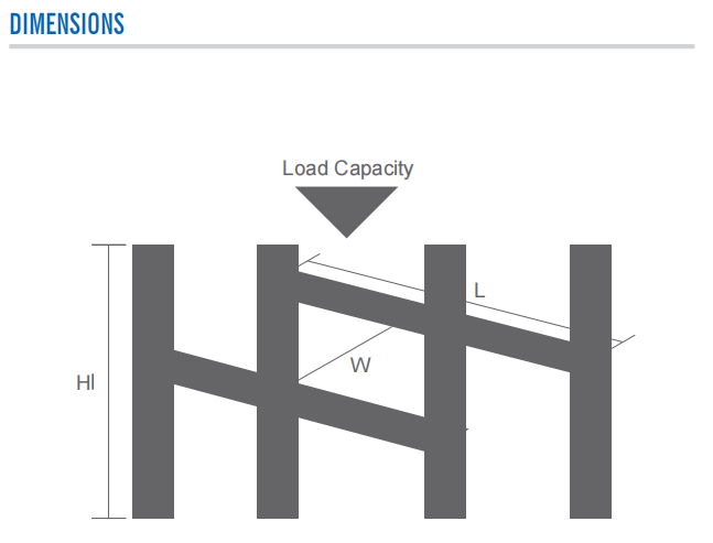 Dimension of Bracket for A/C Outdoor Unit (AGN-1 AGN-2)