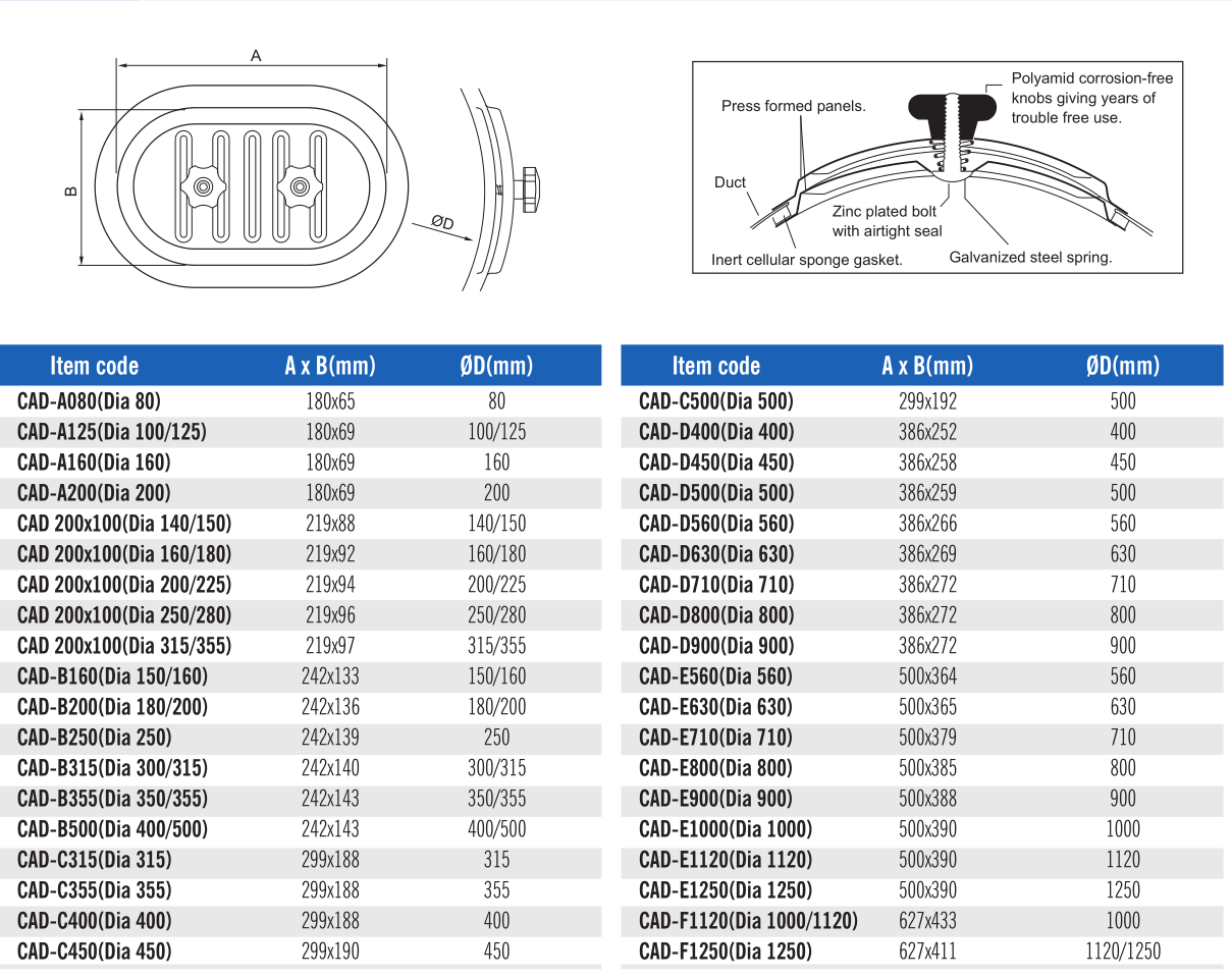 Dimension_of_Curved_Access_Door-CAD.jpg